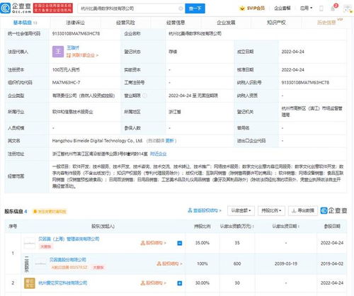 貝因美跨界布局?jǐn)?shù)字文化產(chǎn)業(yè)，投資成立新公司專注數(shù)字文化創(chuàng)意軟件開發(fā)