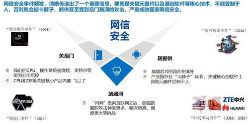 微軟藍屏事件 企業(yè)數(shù)字化轉(zhuǎn)型與數(shù)字文化創(chuàng)意軟件開發(fā)的警醒與啟示