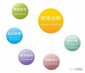 相城企業祺涵達成功掛牌蘇州股權交易中心，聚焦數字文化創意軟件開發新篇章