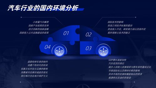 品味細節與快速部署 2小時為同事打造一款科技感數字文化界面PPT