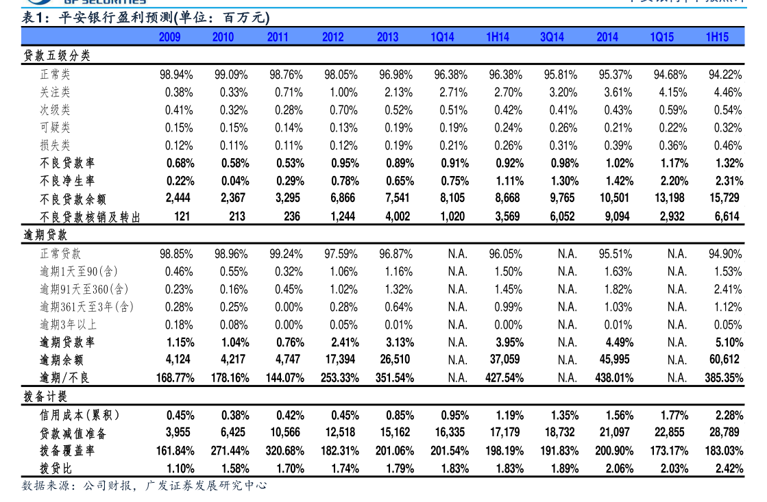 國(guó)泰海通證券股份關(guān)于浪潮軟件調(diào)整2025年度日常關(guān)聯(lián)交易額度（電器輔件銷售）的核查意見(jiàn)